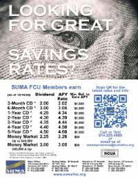 SUMA FCU savings rate ad